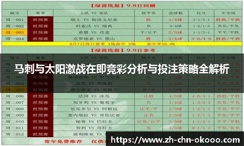 马刺与太阳激战在即竞彩分析与投注策略全解析