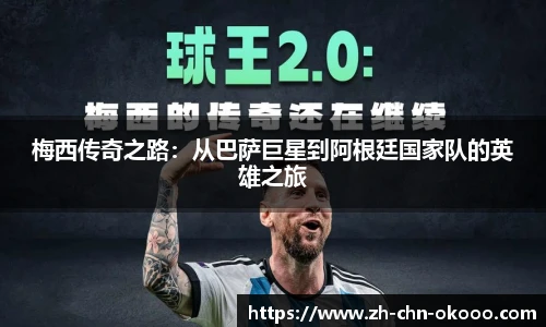 梅西传奇之路：从巴萨巨星到阿根廷国家队的英雄之旅